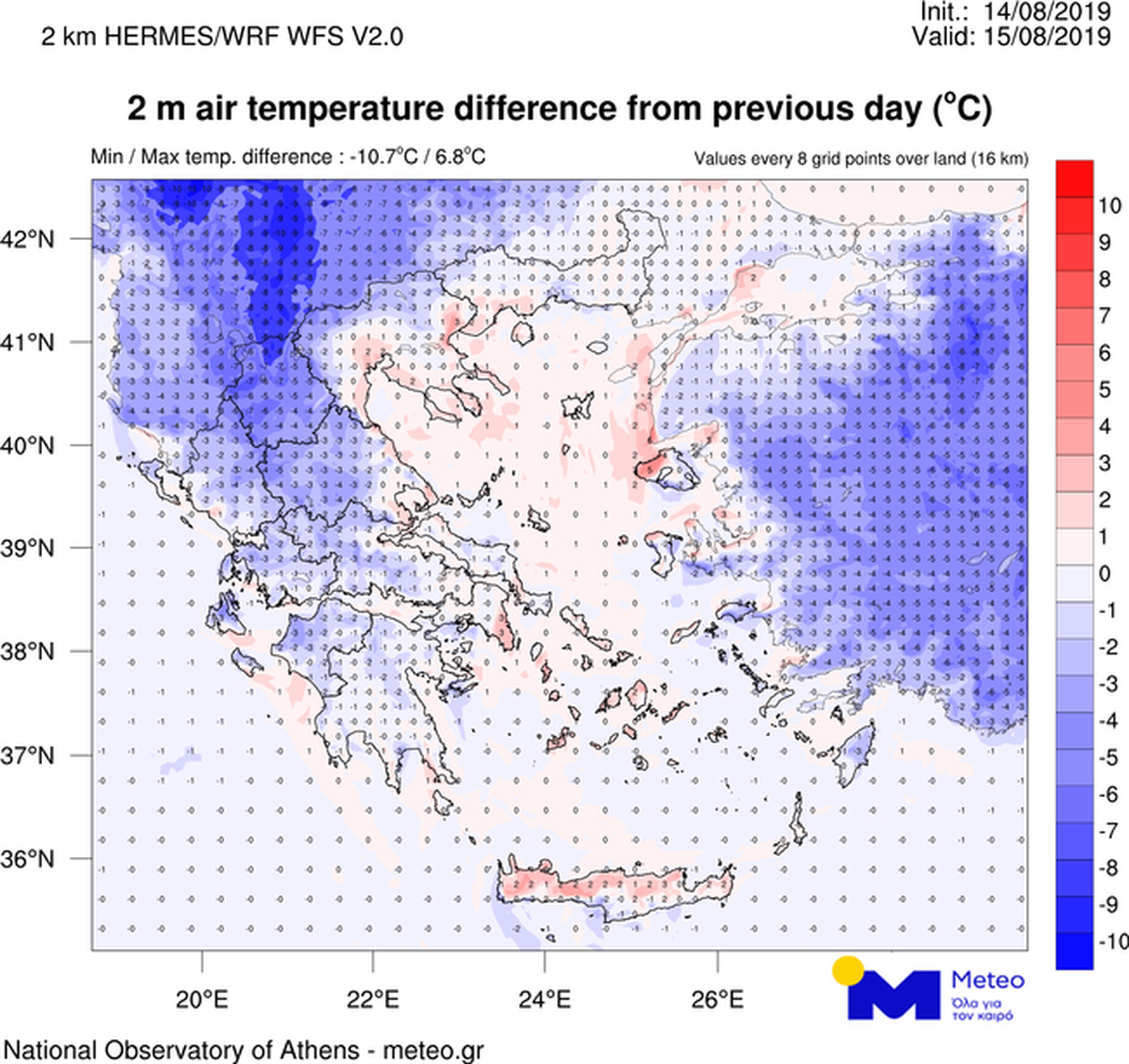 20190815 temp change