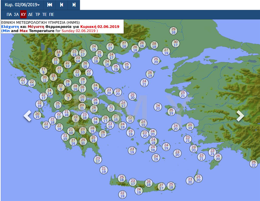 weather greece temp